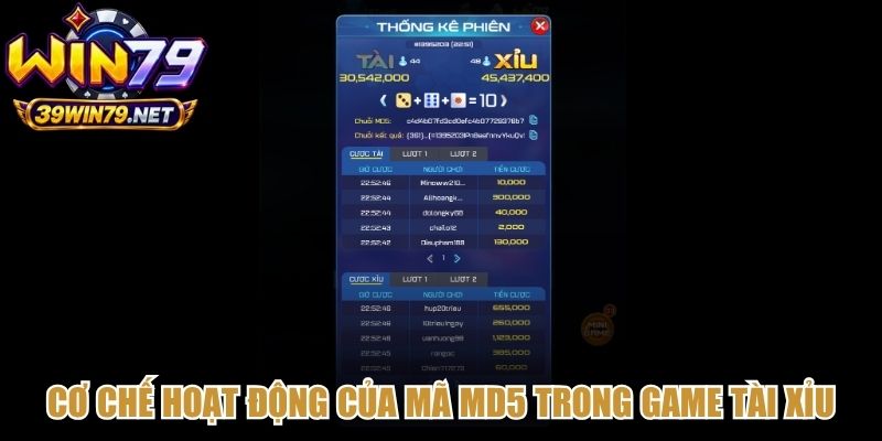 Cơ chế hoạt động của mã MD5 trong game tài xỉu