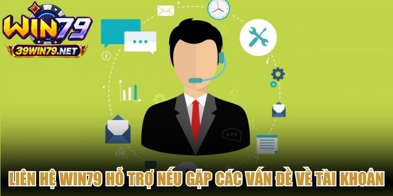 Liên hệ Win79 hỗ trợ nếu gặp các vấn đề về tài khoản